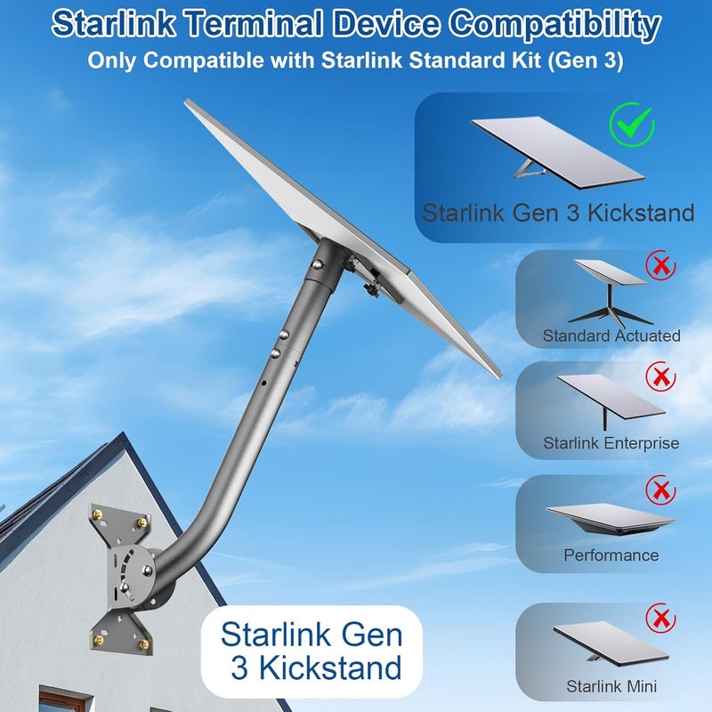 Aoosing Gen 3 Mount for Starlink, 360° Adjustable Wall & Roof Mounting Kit Compatible with Starlink V3 Standard Dish for Concrete or Wood Walls, Easy Installation, Include Aluminium Gen 3 Pipe Adapter - Image 2